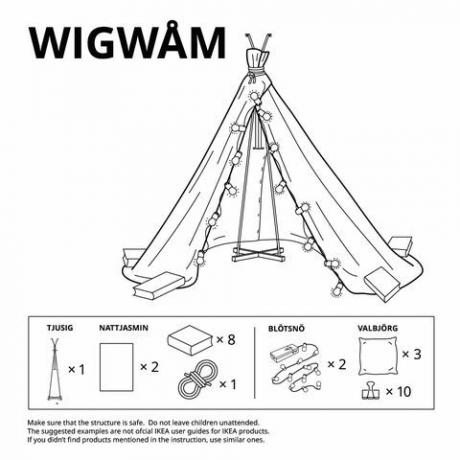 ikea nábytek fort směry