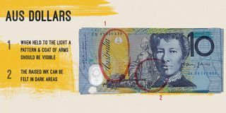 Australský dolar - padělky