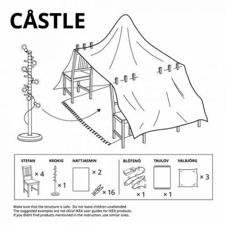 ikea nábytek fort směry