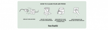 Jak čistit vzduchovou fritézu podle odborníků