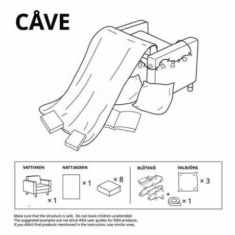 ikea nábytek fort směry